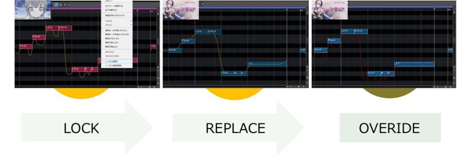 Pitch Curve Preservation