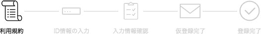 利用規約およびプライバシーポリシー同意